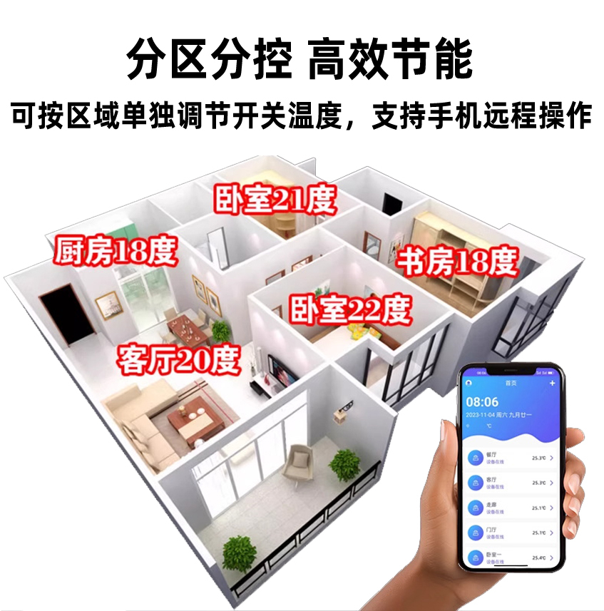 48K-環(huán)保黑墨烯電地暖發(fā)熱線 48K-環(huán)保黑墨烯電地暖發(fā)熱線