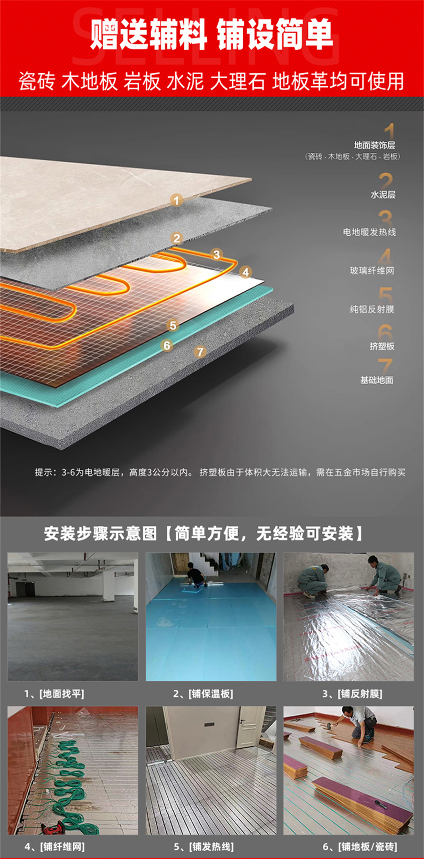 48K-環(huán)保黑墨烯電地暖發(fā)熱線 48K-環(huán)保黑墨烯電地暖發(fā)熱線